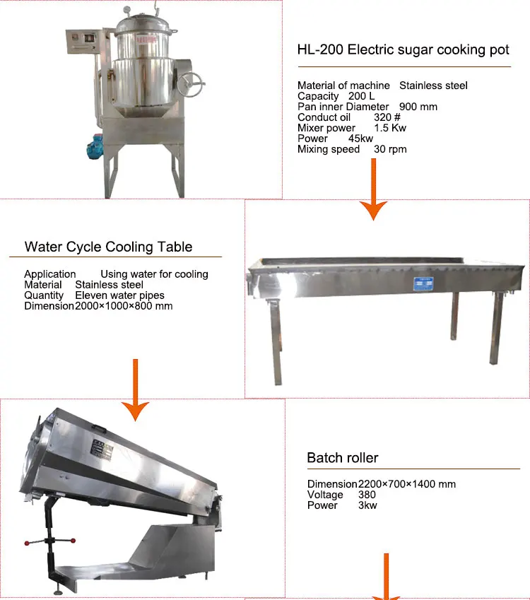 candy production line (10).jpg