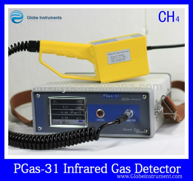 New Type Laser Gas Detector And Gas Analyzer Buy Gas And Smoke