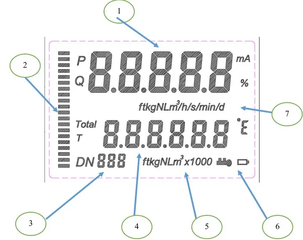 steam vortex flow meter2.JPG