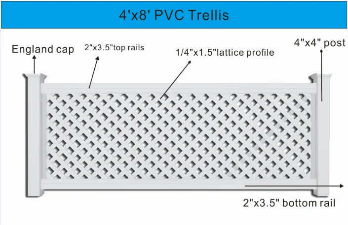 Free maintenance UV protection vinyl PVC garden trellis for house and garden.