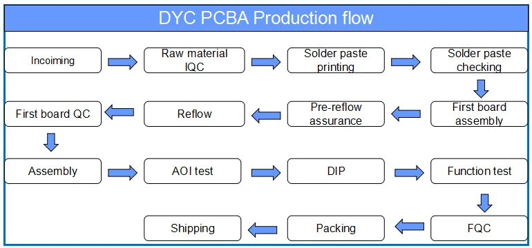 `}93QHSQX~8D0(Q9Z0F6A8F