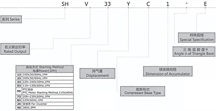 Free Sample HQT-4180 Questions