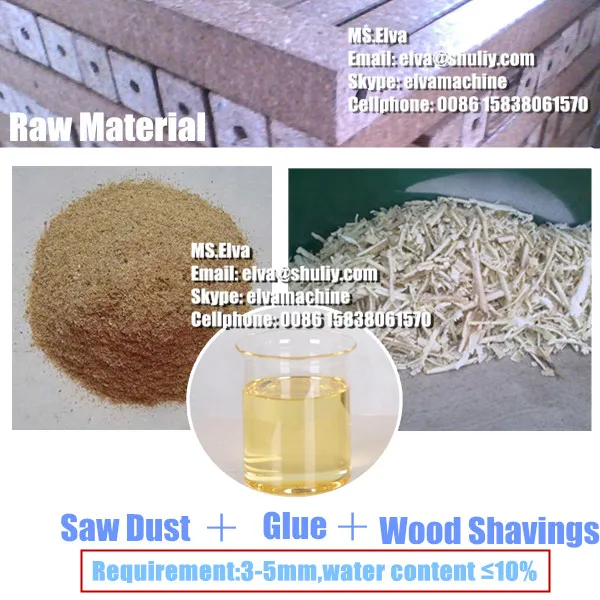 Wood Waste Materials Process! Wood Saw Dust Block Making Machine Buy