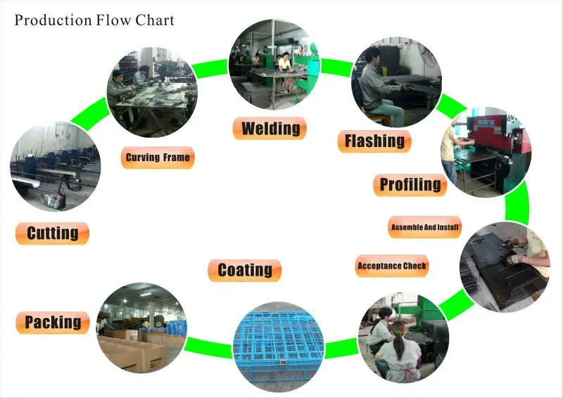 Wrought Iron Cages Breeder Accessories Acrylic Finches Hanging Stand Folding For Birds Breeding Flight Extra Large Bird Cage