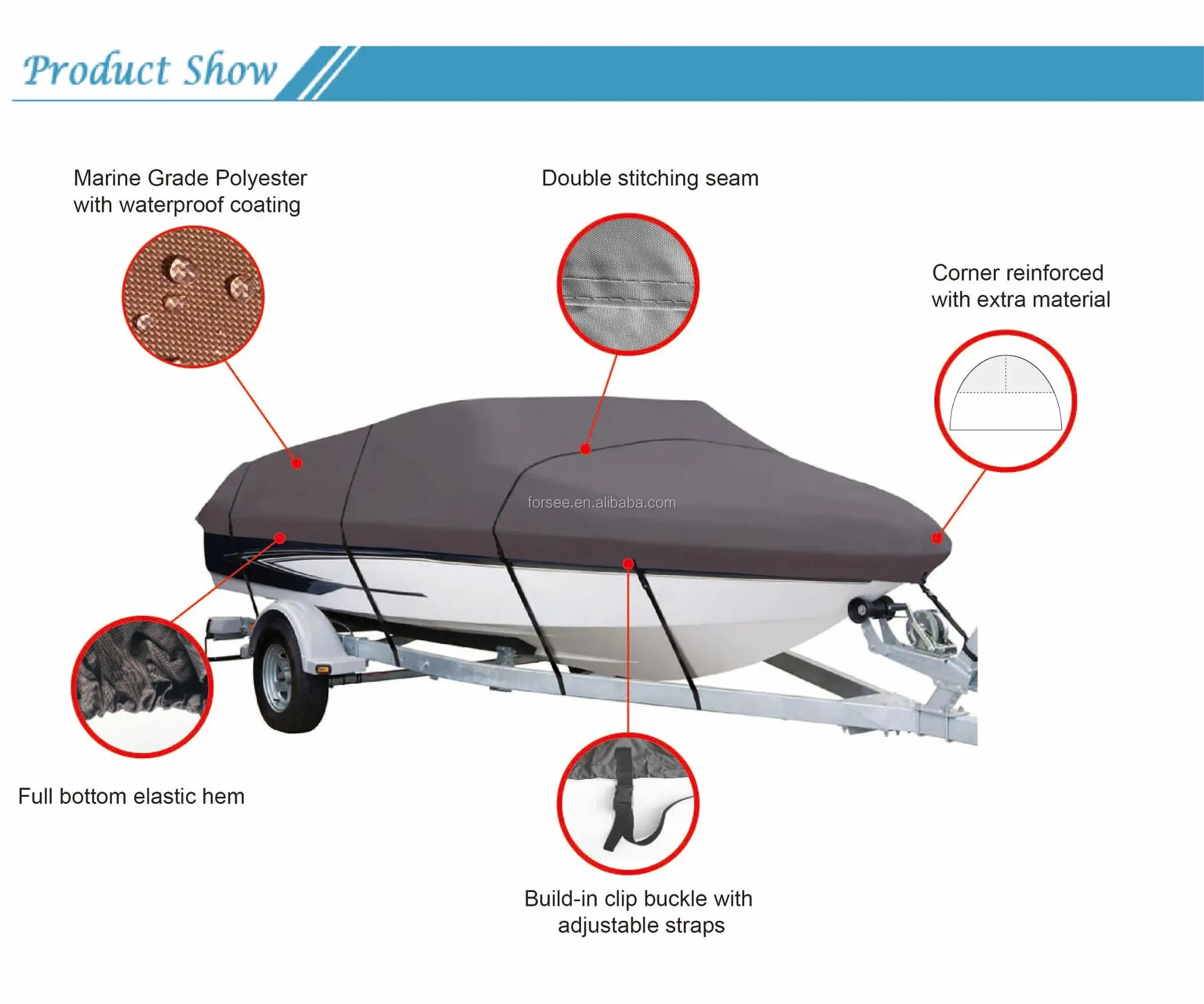 Heavy Duty 600d Marine Grade Polyester Canvas Trailerable Waterproof Boat Cover Buy Waterproof
