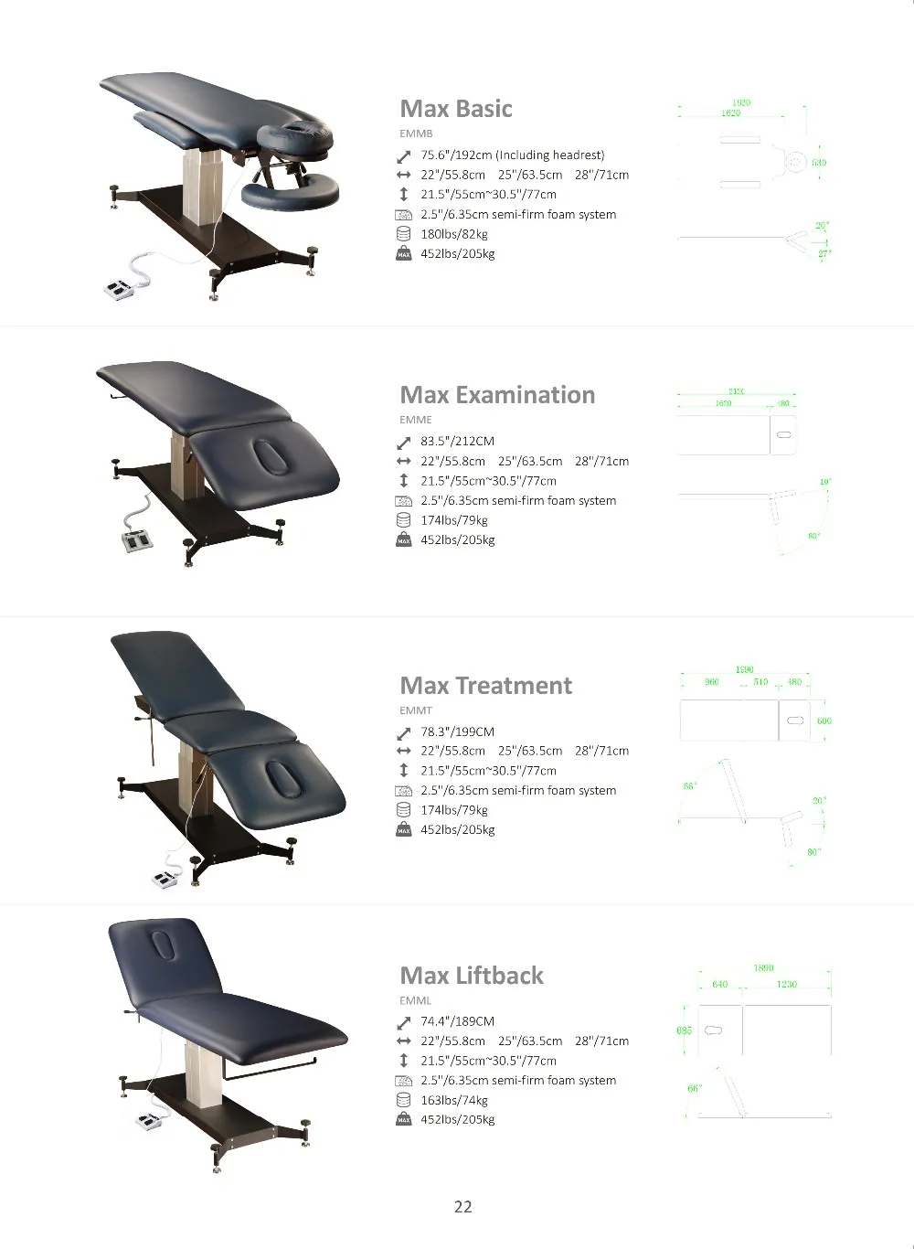 Max Medical Basic Treatment Table Massage Equipment Electric Massage