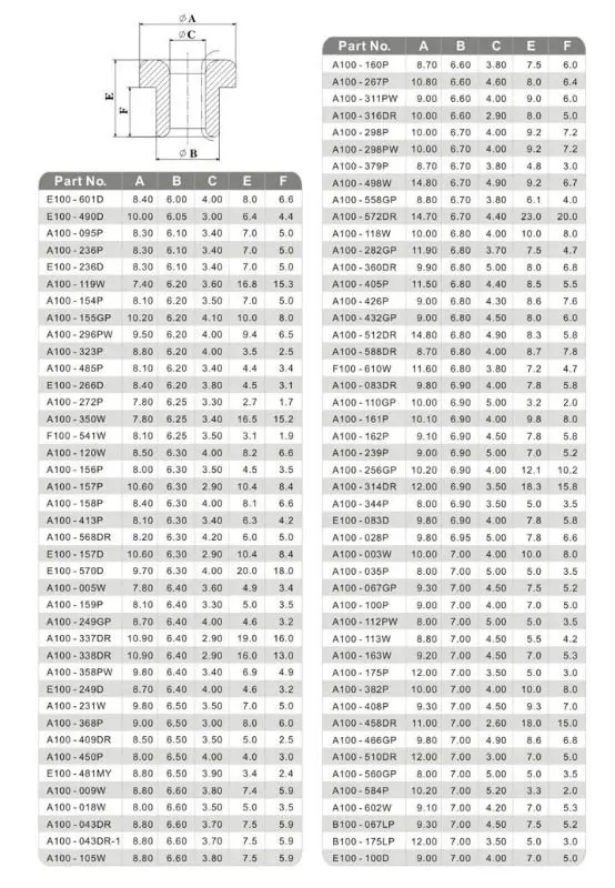 ceramic eyelet (5).jpg