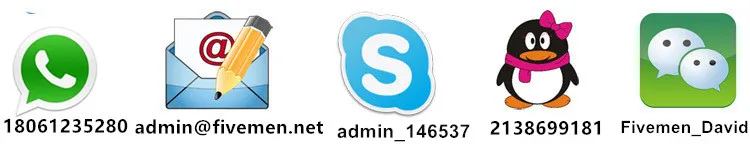 contact