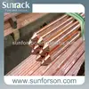 Copper Ground Rod