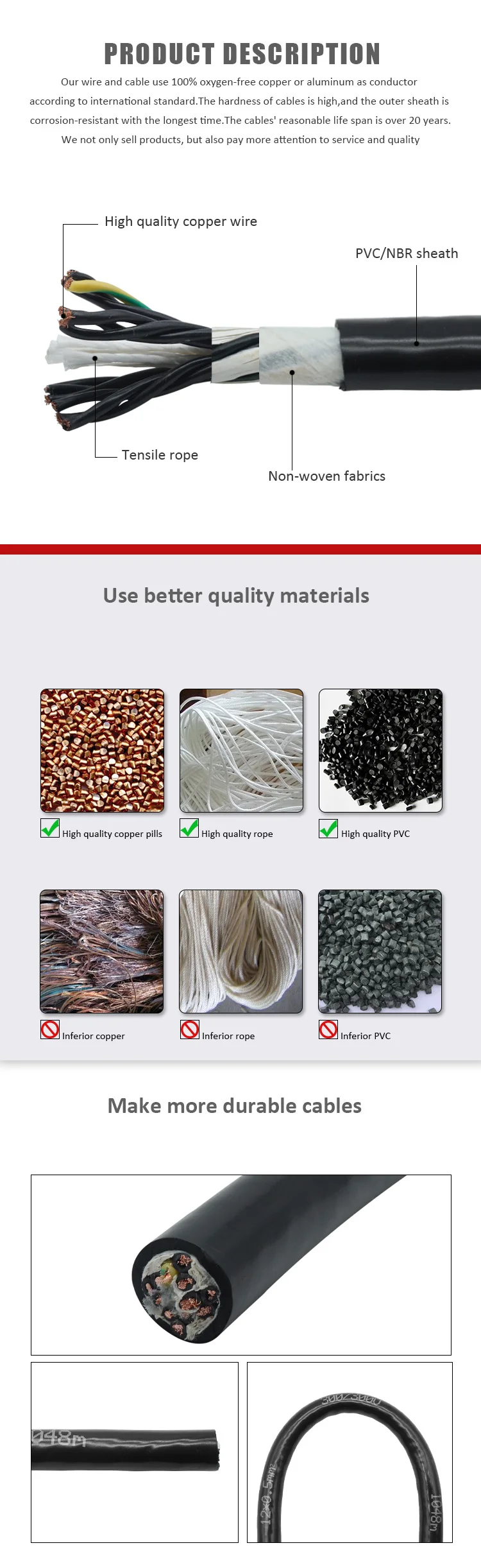 China Supplier 1mm 5 core flexible cable High flexible drag chain cable PVC insulated and sheathed high flexible cable