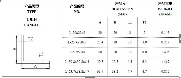 Used Contruction Frp Angle Iron - Buy Frp Angle Iron,fiberglass Angle 