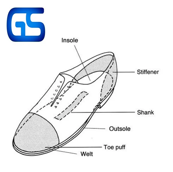 Flat Heel Shoes Boots Insole Shoe Materials Hard Plastic Shoe Shank