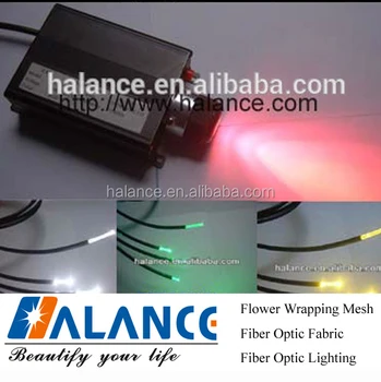 Fibre Optic Ceiling Light Kit For Sauna Or Spa Room Ceiling Buy