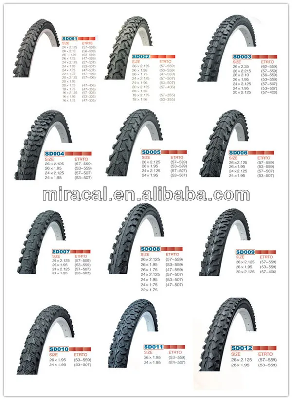 20 1.95 bicycle tire