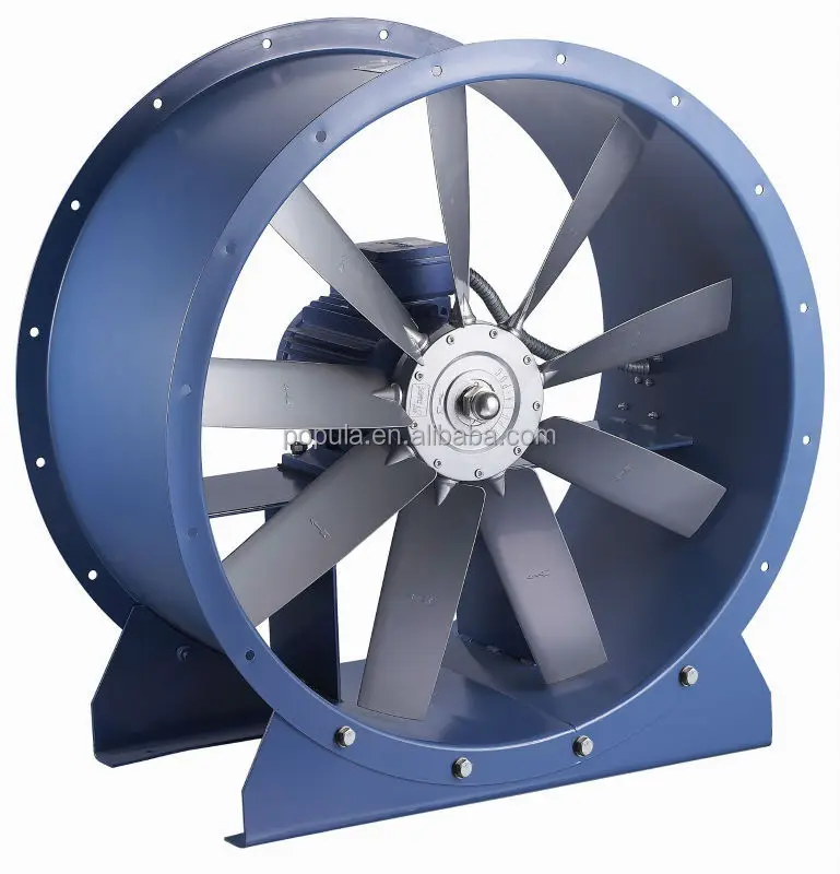 Axial Fan вентилятор. Вентилятор осевой 315 мм. Приточный вентилятор (насос) марки «Turbo» 1,75 КВТ. Осевой приточный вентилятор