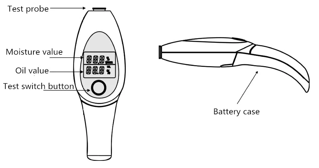 skin analyzer