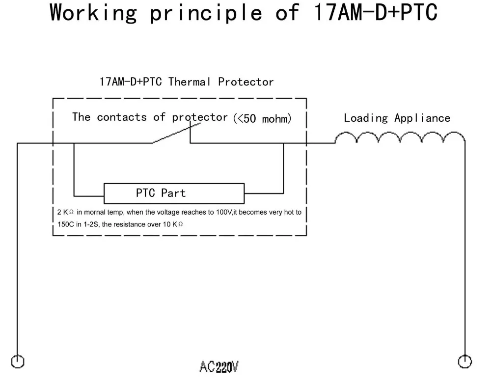17AM+PTC selfhold manual reset thermal protector, motor thermal
