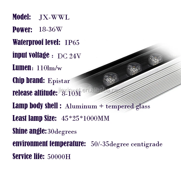 DC24V