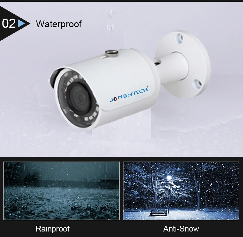 Good Quality Ahd 4 Channel 1080p Cctv Camera Kit With Weatherproof For