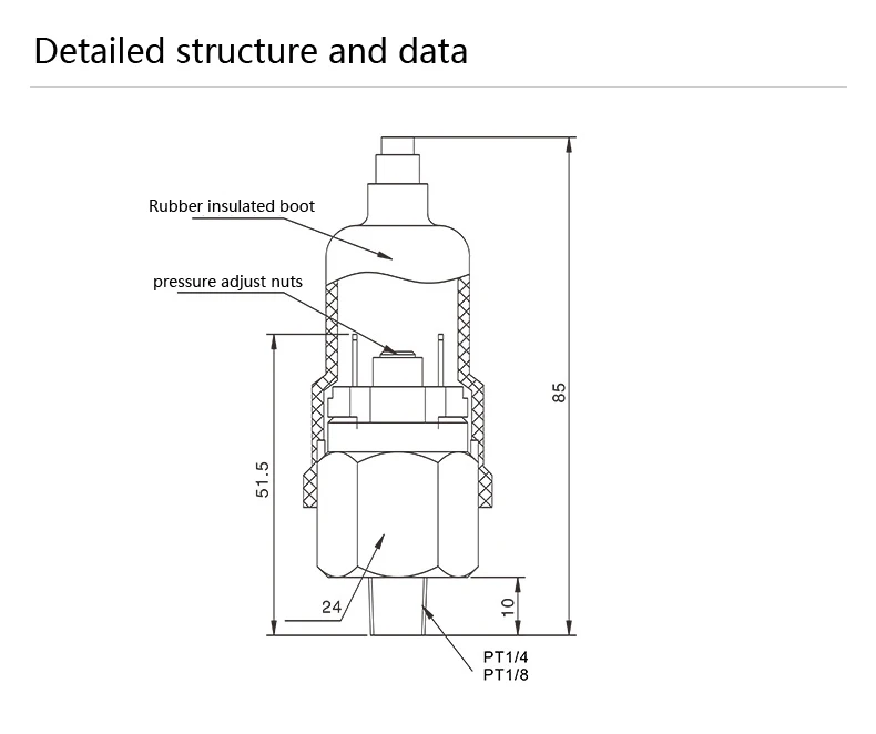 structure and data.jpg