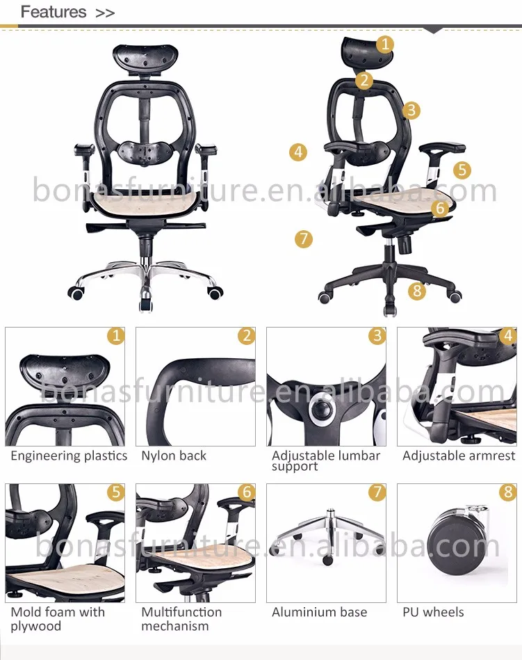 Full Set Chair Accessories Office Chair Components For Office Chair Part Buy Office Chair