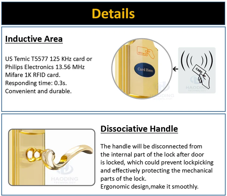 key card hotel lock (2).png