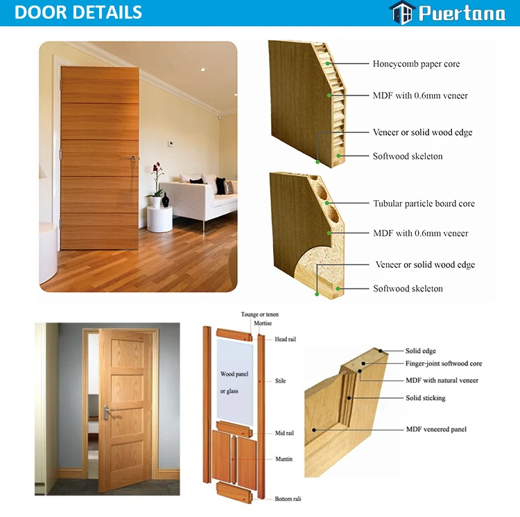 Out swing water proof safety locks secured double glass wood door with white frame french door for exterior