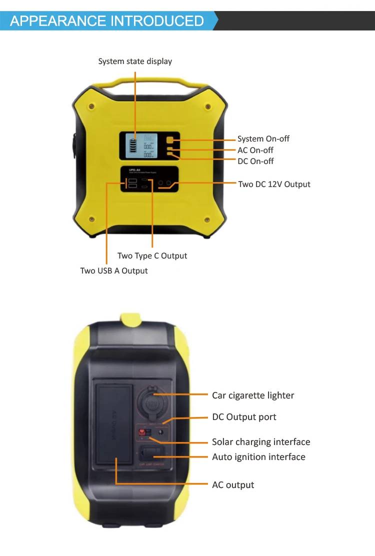 500W Portable 110V 220V 240V Ac 12V Lithium Battery Ups Solar Power Supply Panel Generator Kit for Home Outdoor