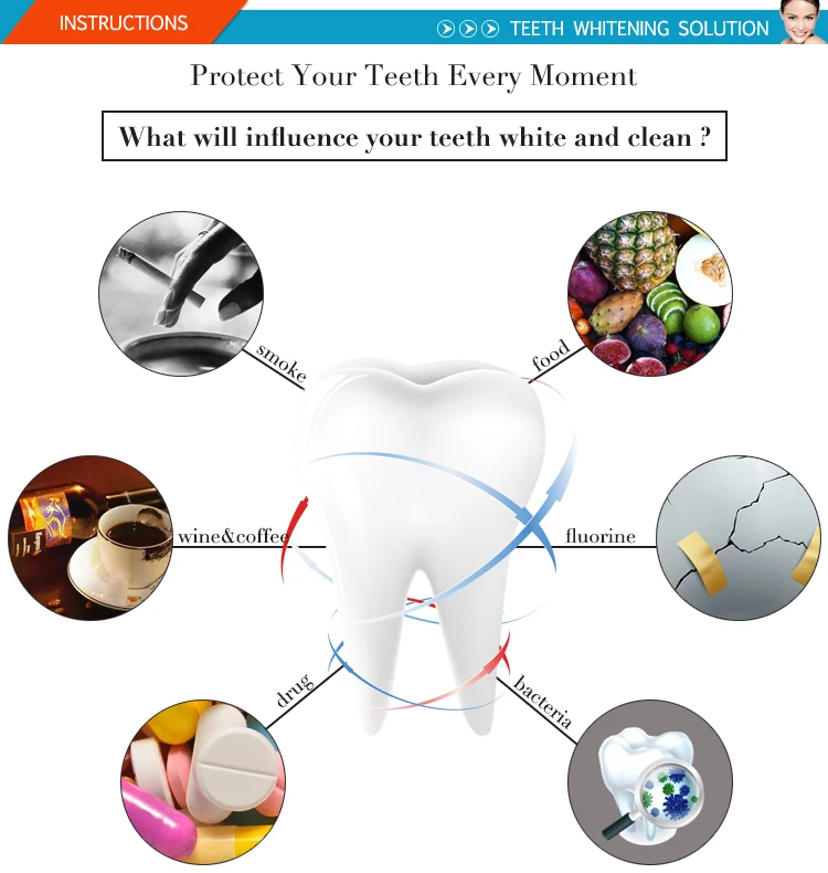 teeth whitening gel pen.jpg