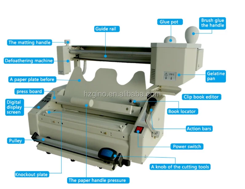 a3 Desktop Wireless Glue Binding Machine with Creasing Function JB-4