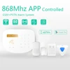 Full scale house protection system PSTN GSM alarm system with smoke/gas/door/PIR sensors APP+RFID