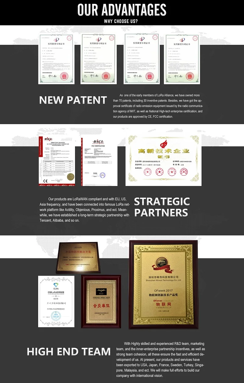 GPS LoRaWAN IoT sensor LoRa GPS Asset Tracker