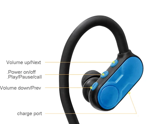High quality 2019 factory oem bluetooth earbuds wireless earphones canceling - ANKUX.COM