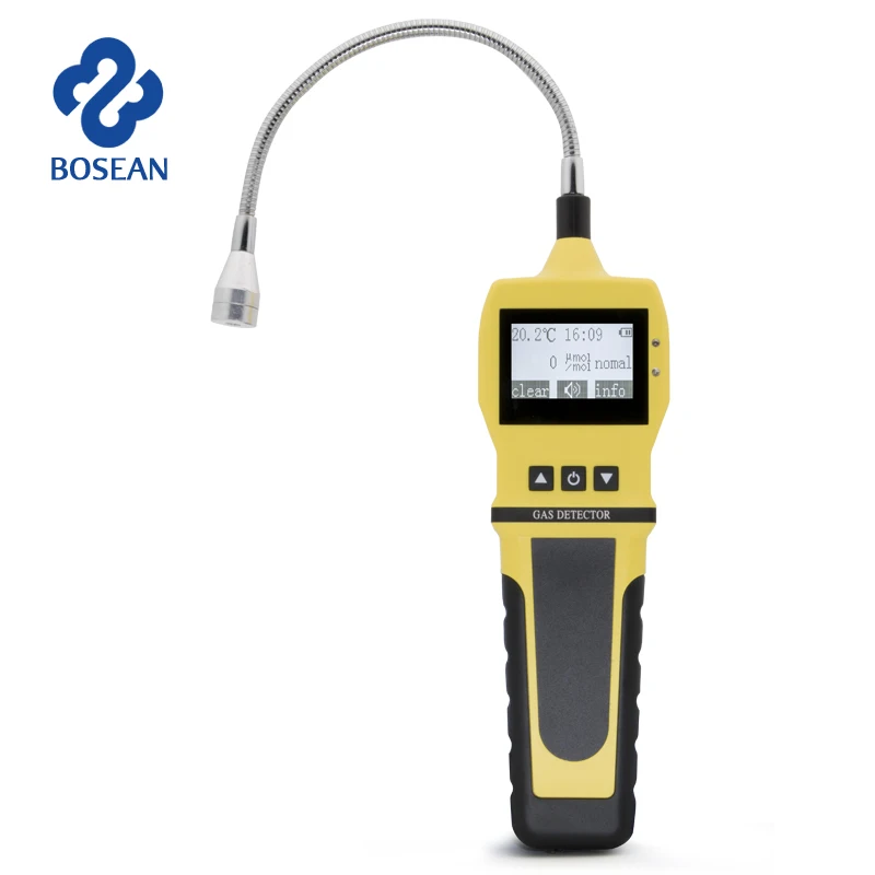 Honeywell Gas Detector Industrial Ammonia Gas Detector Portable