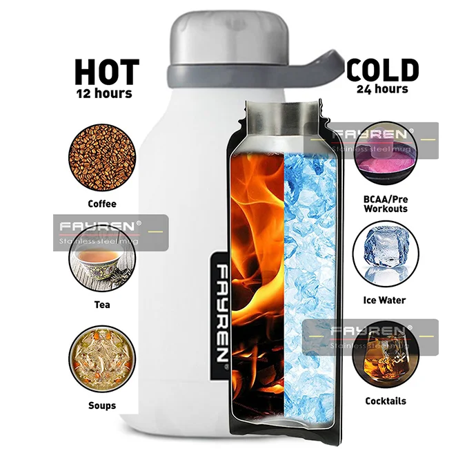 1800ml Outdoor Climbing Sweat Proof Double Wall Vacuum Insulated Water ...