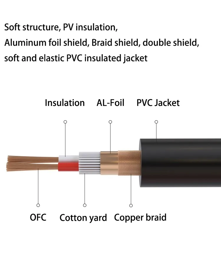 Xlr Cable Microphone High Grade Low Noise Microphone Cable Ofc Audio