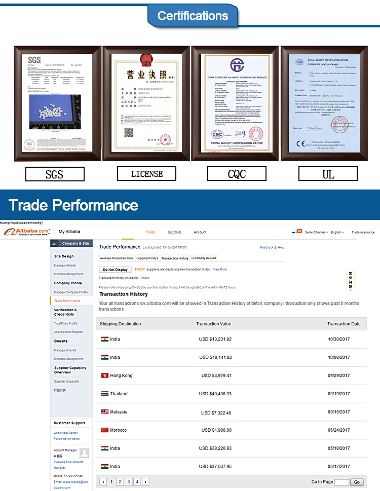 Dip Aluminum Capacitor