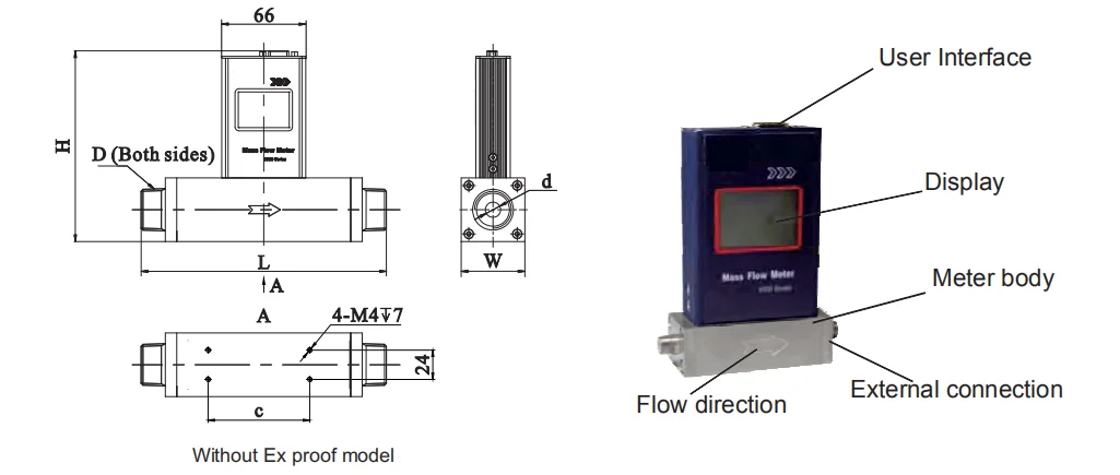 Explosion-proof 4-20mA argon gas mass flow meter