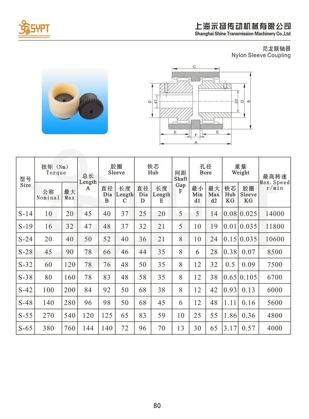 S 42 Nylon Sleeve Gear Coupling For Pumps Buy Nylon Sleeve Gear Coupling For Motor Fans And Pumps Curved Teeth Gear Coupling Flexible Gear Coupling For Shaft Connection Product On Alibaba Com