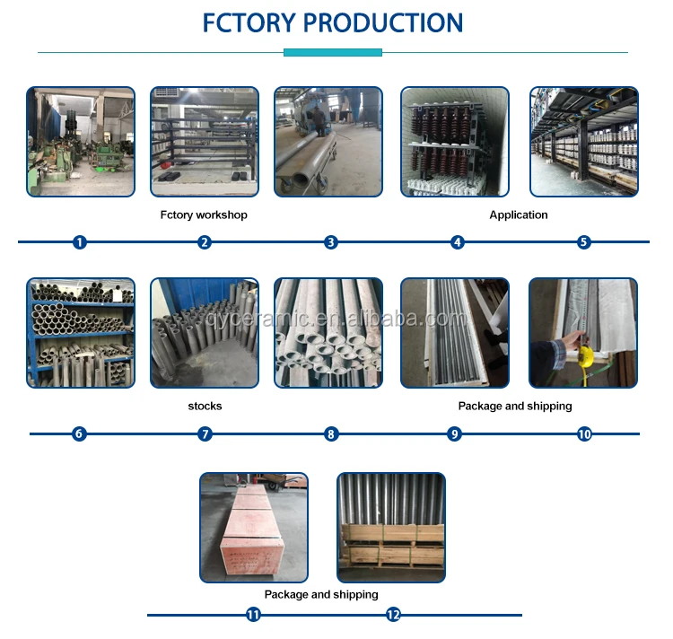 Sisic Rsic Advanced Silicon Carbide Kiln Shelves Sic Plate Buy Refractory Silicon Carbide