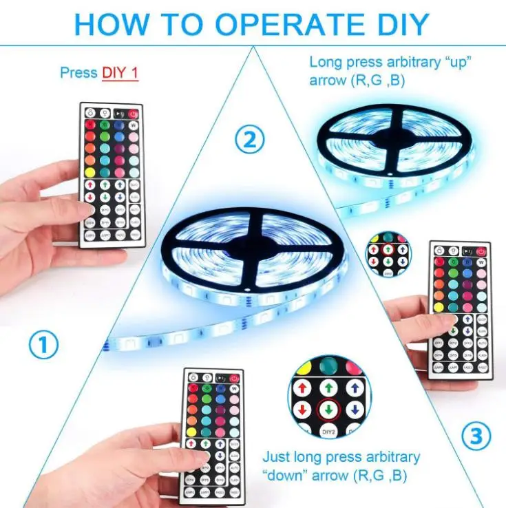 SMD5050 RGB LED Strip Light kits 12V and RGB controller