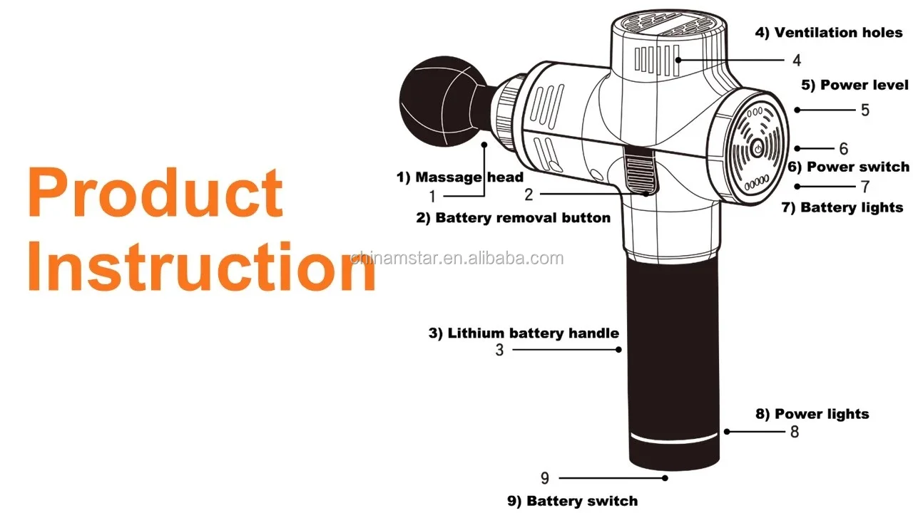 2019 TOP hot item muscle  massage device  Massage Gun