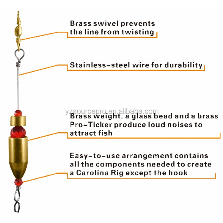 Copper Bullet Sinker 1.8g,3.5g,7.2g,10.6g14g.21g,28g Brass Weight