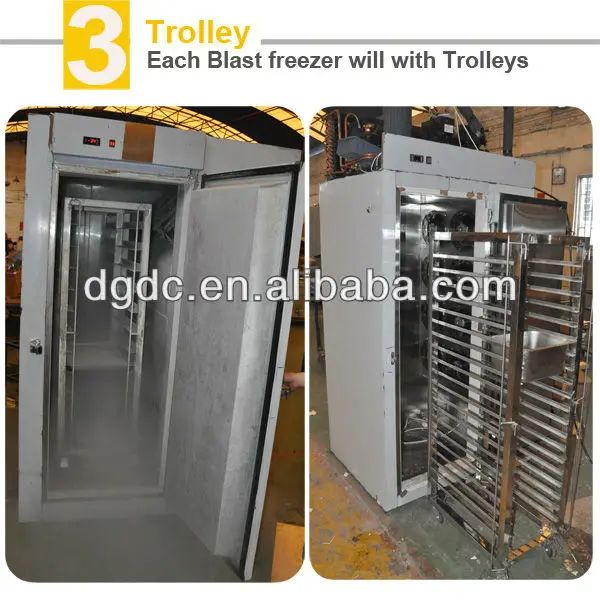 Trolleys of the Blast Chilling.jpg