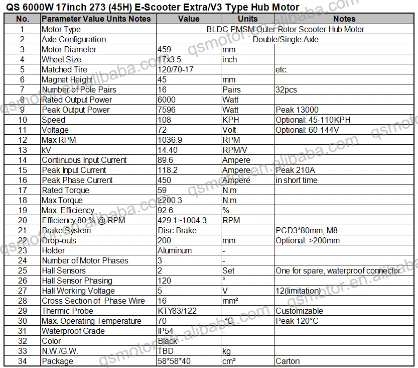 17inch 6000W 273 45H 72V V3 ps.jpg