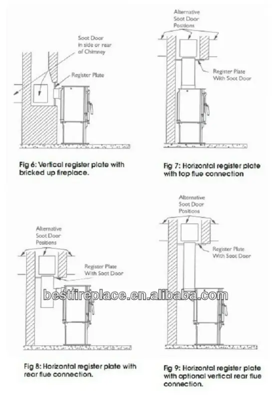 Cast Iron Insert Stove View Cast Iron Wood Burning Stove
