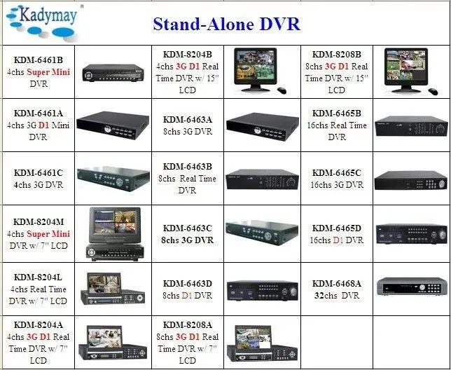 dvr.jpg