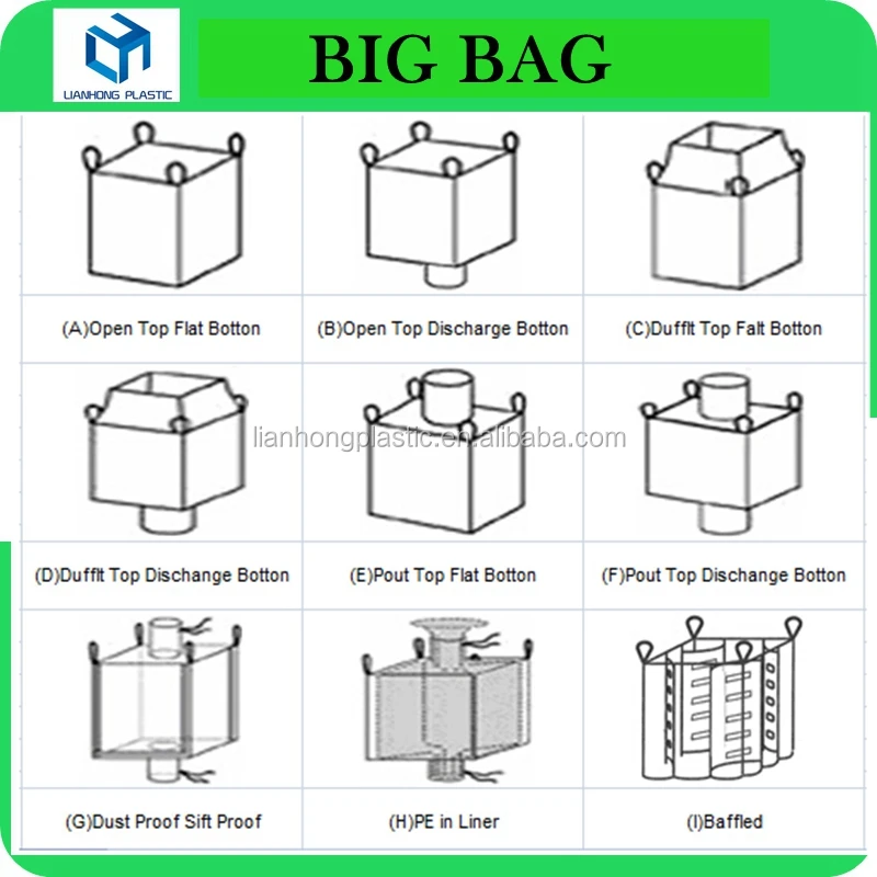 Coated Waterproof Big Bag For Cement,Laminated 500kg Jumbo Bag With Pe