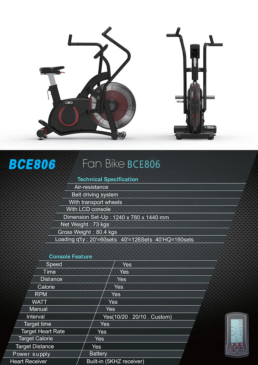 BCE806