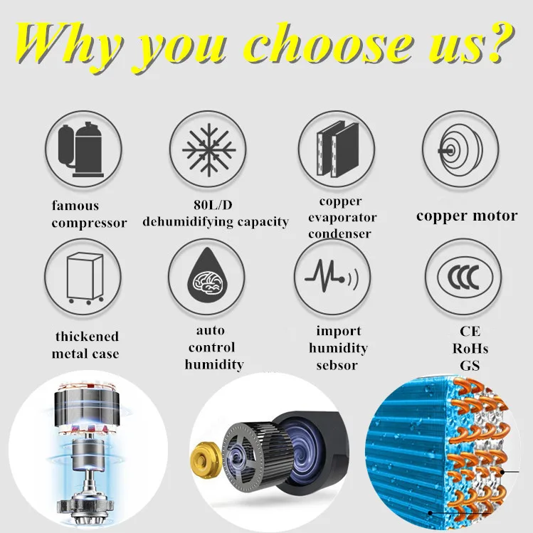 industrial dehumidifier 2.jpg